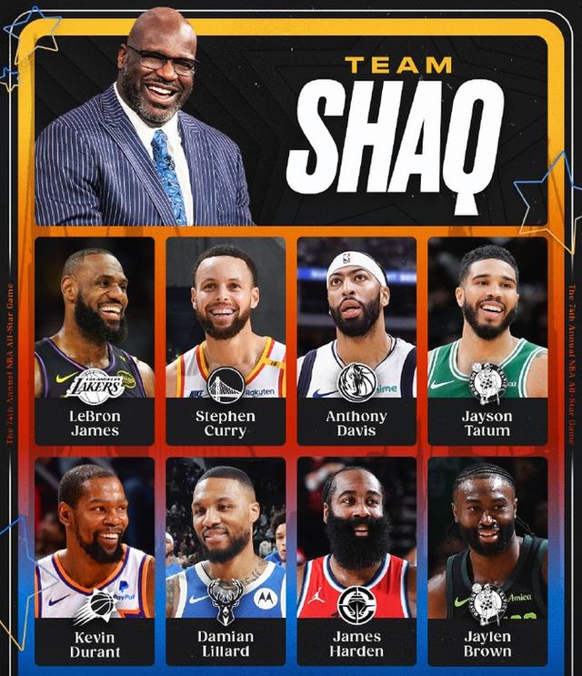 NBA活动大揭秘：全明星球员共襄盛举谱写多彩篮球乐章的简单介绍