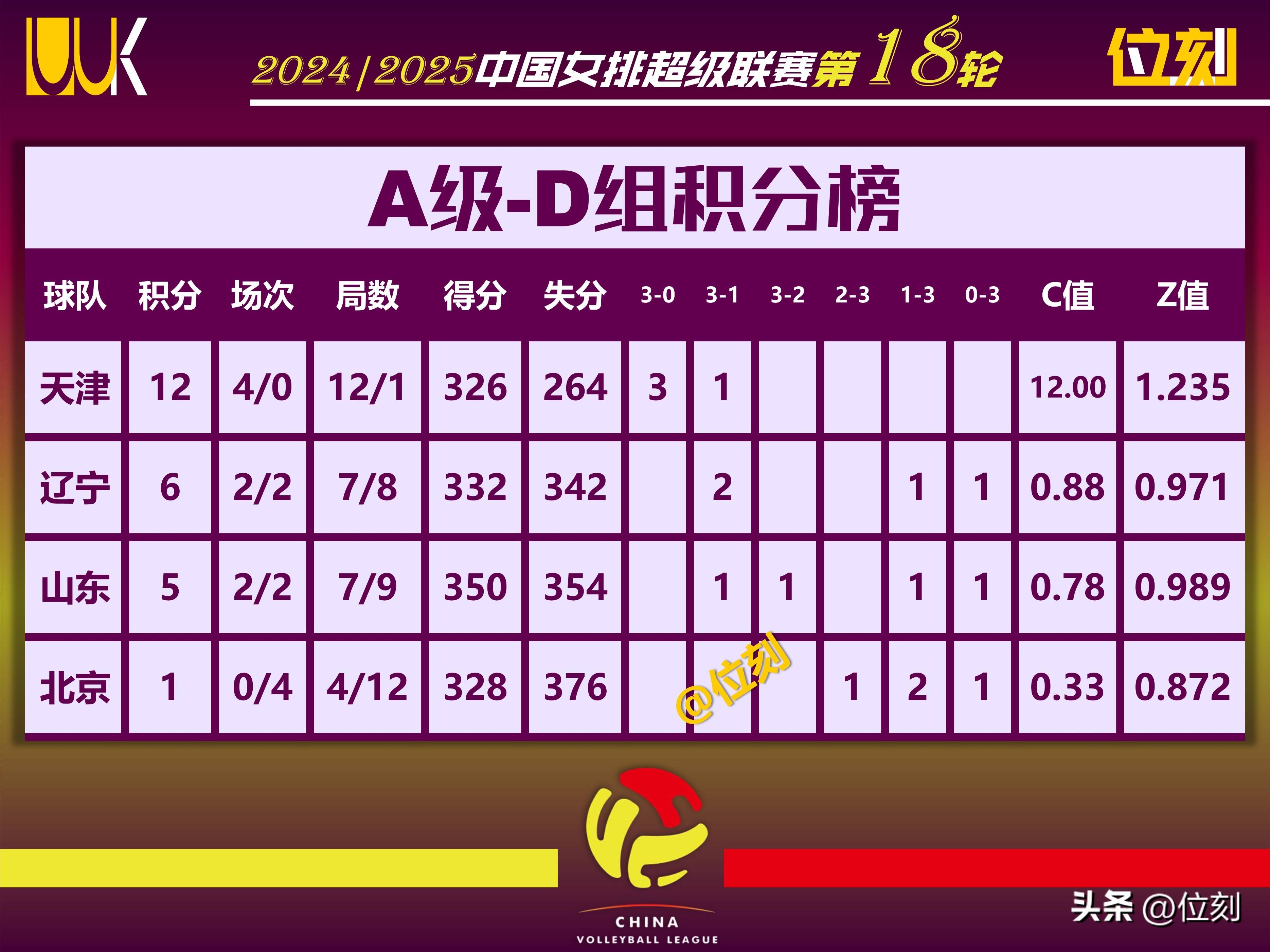 球队实力对比，比赛或生变数的简单介绍