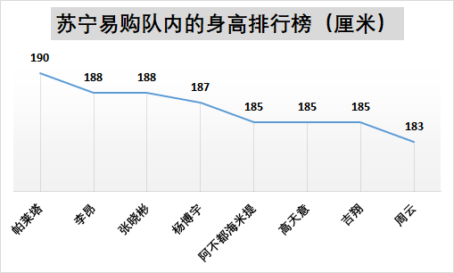 爱游戏-包含苏宁球员伤愈复出，增强轮换阵容的深度的词条