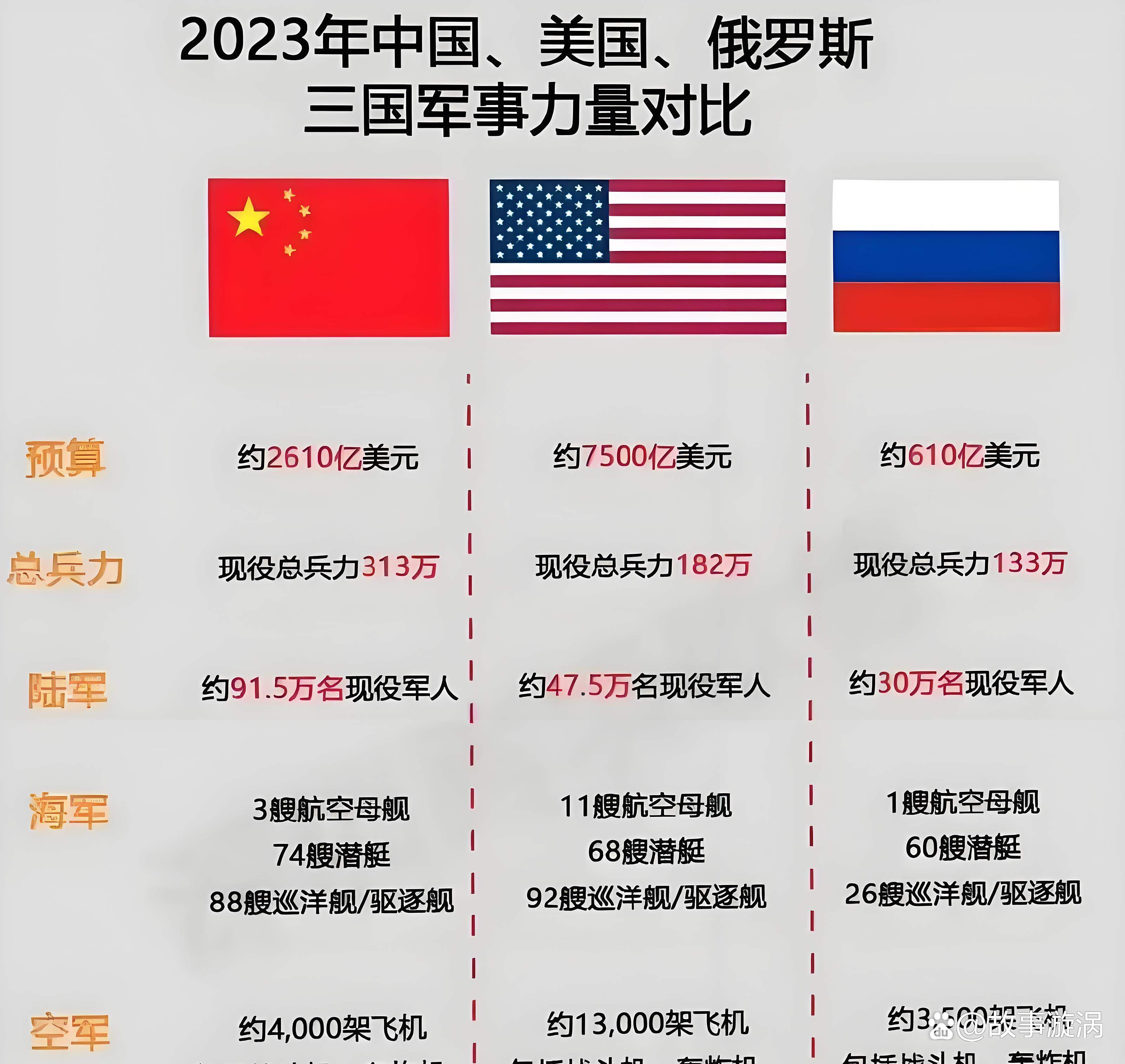 爱游戏亚洲官网-俄罗斯与哈萨克斯坦战平,排名不变